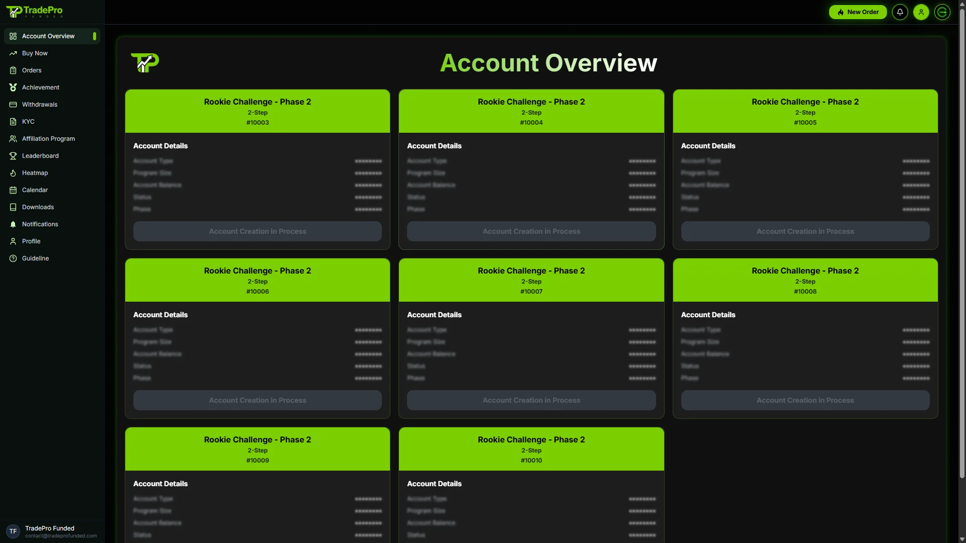 TradePro | High-Performance Proprietary Trading Platform — screenshot 4