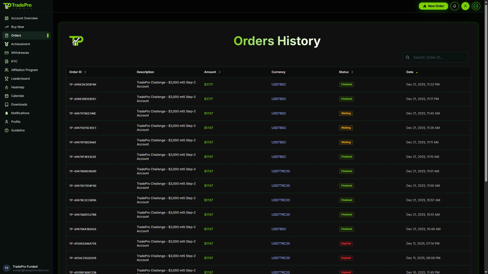 TradePro | High-Performance Proprietary Trading Platform — screenshot 6