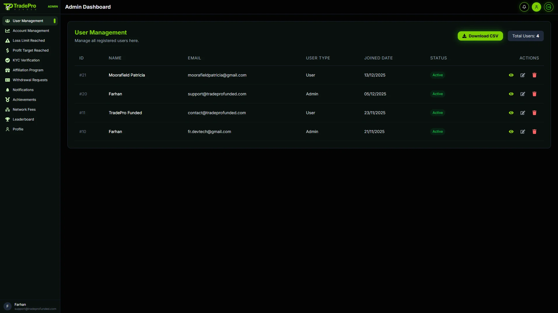 TradePro | High-Performance Proprietary Trading Platform — screenshot 9